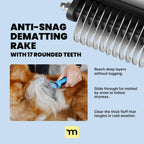 2-in-1 Dog & Long Hair Cat Deshedding Brush Undercoat Rake Dematting Tool